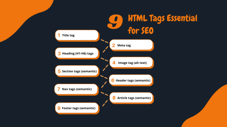 Top 9 Most Essential HTML Tags for SEO